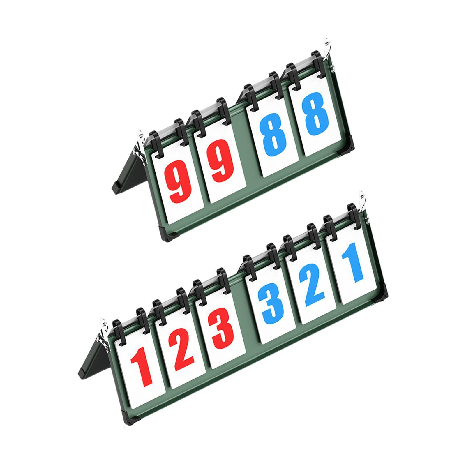 Team Flip Score Board Portable - Table Tennis Scoreboard のレビューと価格