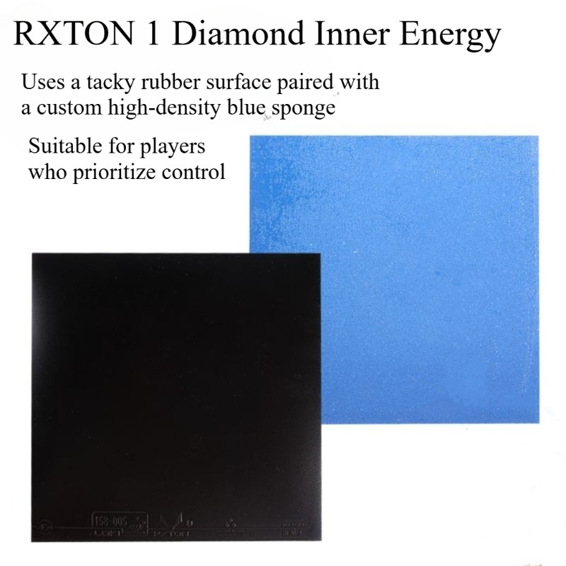 LOKI Table Tennis Rubber RXTON - Table Tennis No 1 のレビューと価格